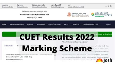 Cuet Result 2022 Out Marking Based On Equipercentile Explained