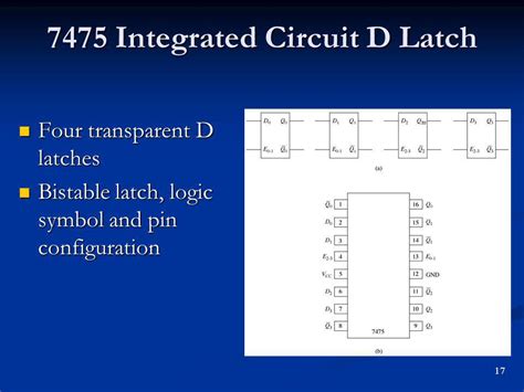 IC 7473 7474 7475 7476 Pinout Diagram And Data Sheet