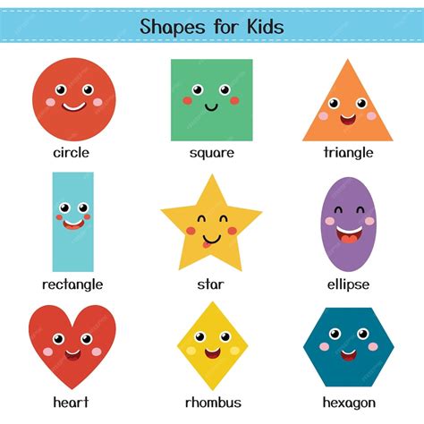 Premium Vector | Cute shapes for kids poster Learning basic geometric ...