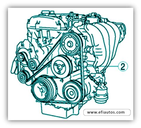 Mazda Cx 5 Serpentine Belt Diagram