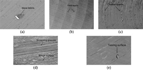 SEM Images Of Surface Defects On A Machined Part A Metal Debris