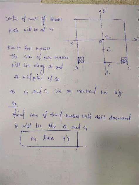 A Uniform Square Plate Abcd Has A Mass Of Kg If Two Point Masses Of