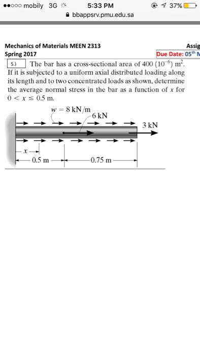 Solved The Bar Has A Cross Sectional Area Of Chegg