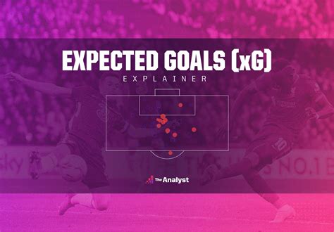 Evolving Expected Goals Xg The Analyst