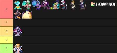 Omega Striker New Skins Tier List Community Rankings TierMaker