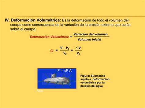 Elasticidad Fisica Dos Ppt Descarga Gratuita