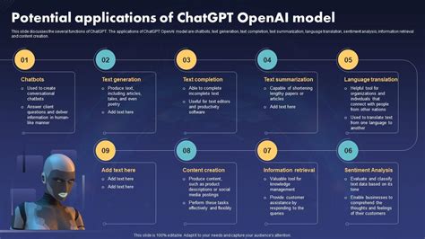 Potential Applications Of Chatgpt Openai Model Ppt Slides Pictures Ppt Sample