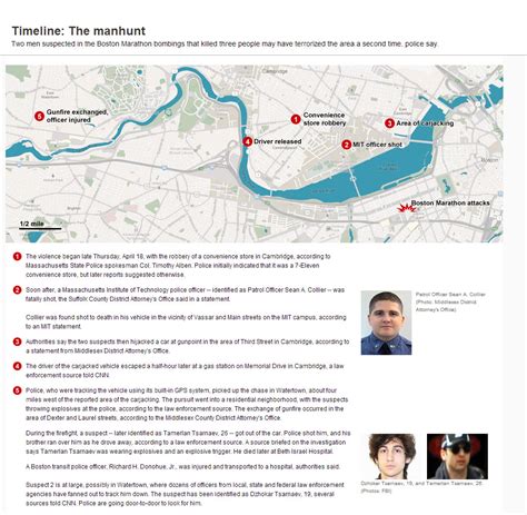 Black Horizon: CNN: Manhunt Timeline Map