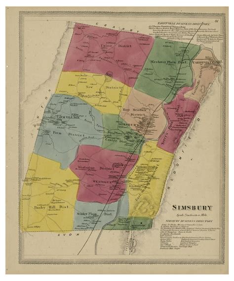 Simsbury, Connecticut 1869