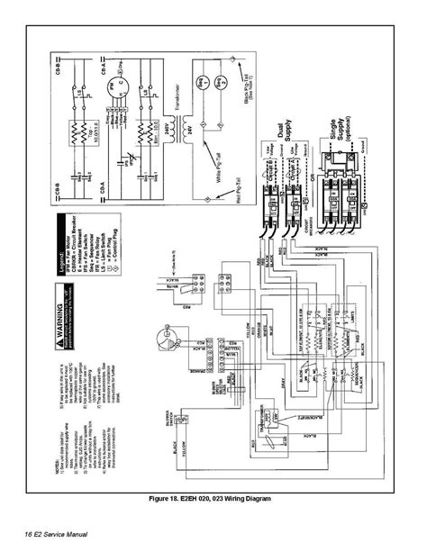 Understanding Intertherm Furnace Wiring Diagrams