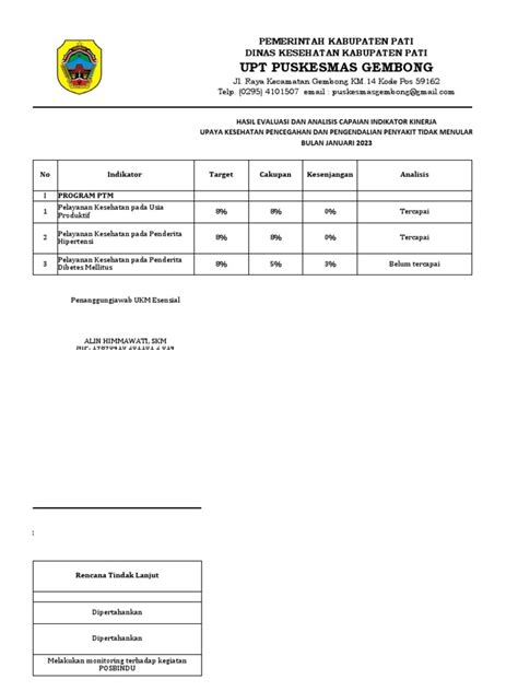 Analisis Capaian Indikator Kinerja 2022 Pdf