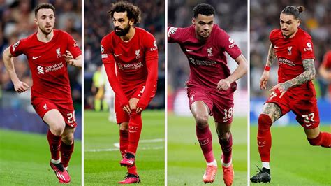 4 In and 7 Out: Next season's Liverpool squad has appeared