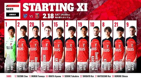 2023明治安田生命j1リーグ 第1節 Vs Fc東京 試合情報 Urawa Red Diamonds Official Website