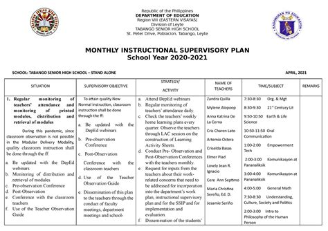 Individual Development Plan For Teachers 2022 Deped Design Talk