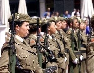 Convocatoria Para El Ingreso En Los Centros Docentes Militares De