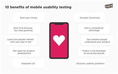 Top Benefits Of Mobile Usability Testing Guide For App Owners