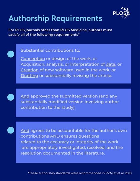 Plos Authorship Policy Update Adopting A More Inclusive Standard The