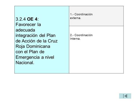 Humanidad Imparcialidad Neutralidad Independencia Caracter Voluntario