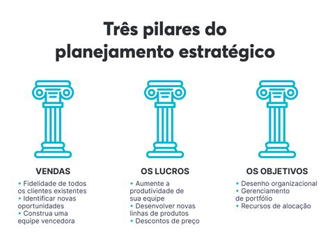 Planejamento estratégico o guia completo