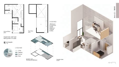 Element S Of Housing Design CEPT Portfolio