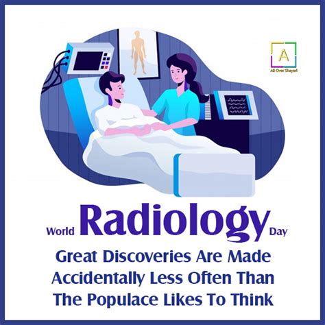 World Radiology Day Quotes, Messages, Thoughts & Theme Images