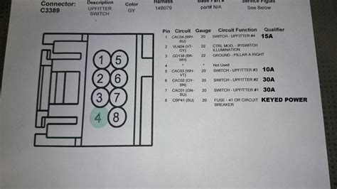 DIAGRAM F250 Super Duty Upfitter Switches Wiring Diagrams MYDIAGRAM