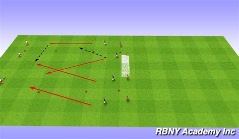 Football Soccer 11 Developmental Attacking Crossing And Finishing