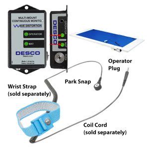 Continuous Monitor Works With ESD Wrist Strap Bennett And Bennett Inc