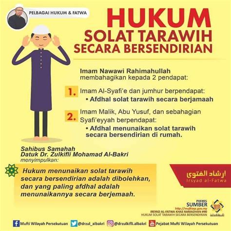 Jakim Panduan Solat Tarawih Berjemaah Bersendirian