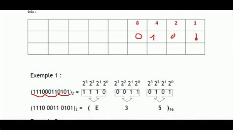 conversion binaire hexadécimal et hexadécimal binaire Cours sur