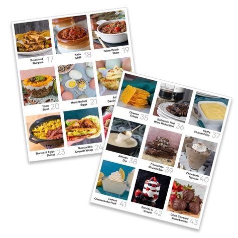 Ketovore Meal Plan (A Delicious Elimination Diet) Ketosis / Keto