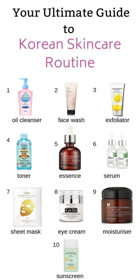 Your Ultimate Guide To 10 Step Korean Skincare Routine Skin Care