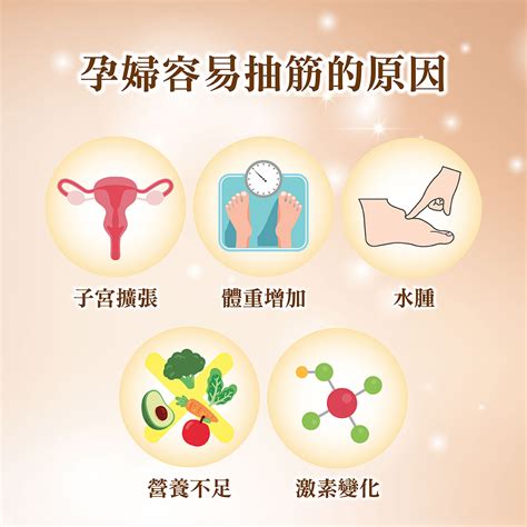 孕婦抽筋自救法！懷孕腳抽筋 大腿、小腿 伸展方式，完整圖解 媽媽經｜專屬於媽媽的網站