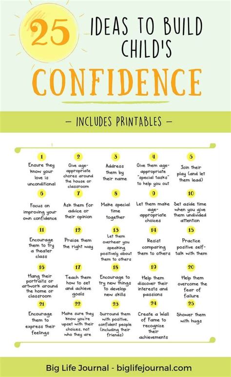 25 Things You Can Do Right Now To Build a Child’s Confidence ...