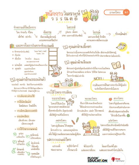 ชีทสรุปภาษาไทย ม 1 หลักการวิเคราะห์วรรณคดี Trueplookpanya