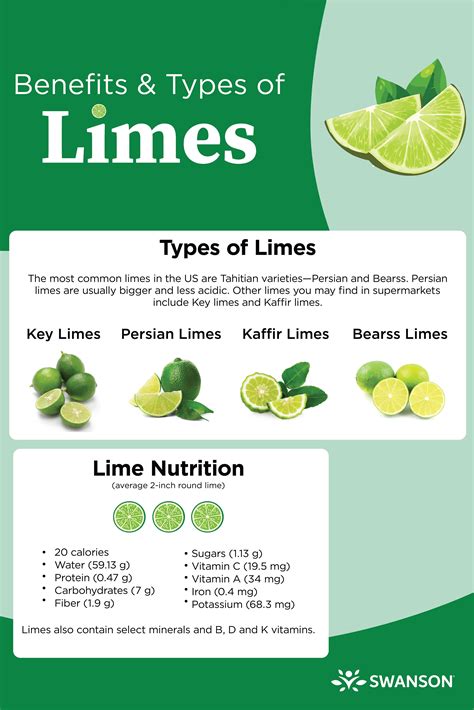 Discover The Surprising Health Perks Of Limes And Lime Water