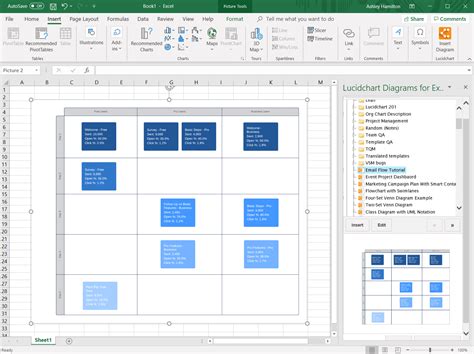 Logiciel Workflow Gratuit Lucidchart