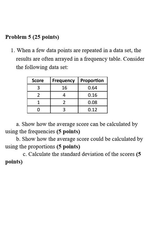 Solved Problem 5 25 Points 1 When A Few Data Points Are Chegg