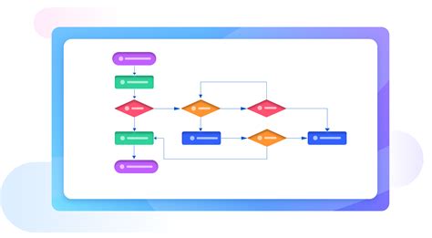 Ai Flowchart Maker Maak Eenvoudig Indrukwekkende Stroomdiagrammen