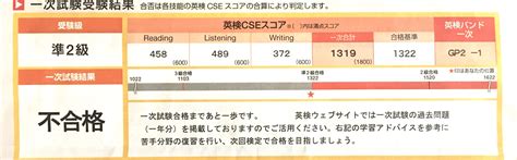 談話 鳴らす 破滅的な 英 検 準 2 級 ゲーム ぞっとするような こねる 機動