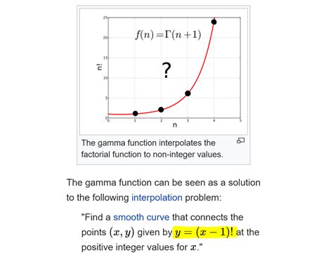 Gamma Function — Intuition Derivation And Examples By Aerin Kim