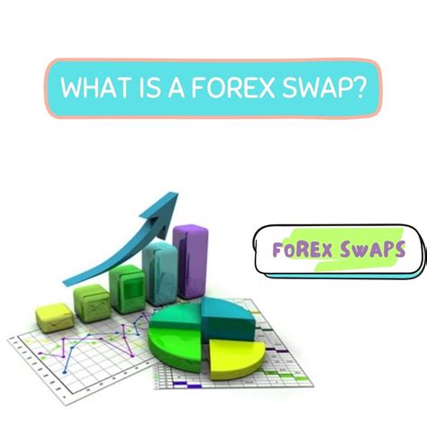 Understanding Forex Swaps A Comprehensive Guide Referensi Berita