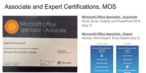 Microsoft Office Specialist Industry Certification