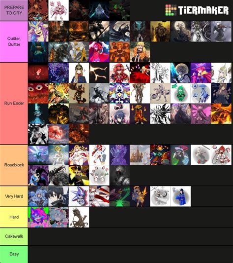 Kassavis Boss Rush Bosses Tier List Community Rankings Tiermaker