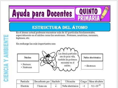 Estructura Del Tomo Para Quinto De Primaria Ayuda Para Docentes