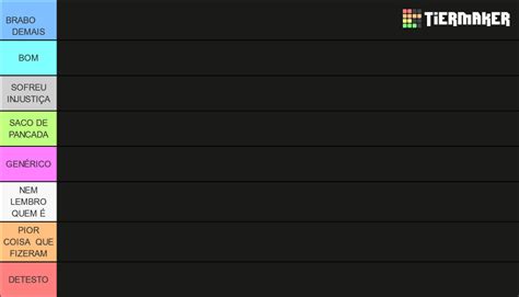 Todos Os PERSONAGENS Do MORTAL KOMBAT Tier List Community Rankings