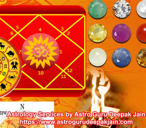 Astrology Services India Best Astrologer Astro Guru Deepak Jain