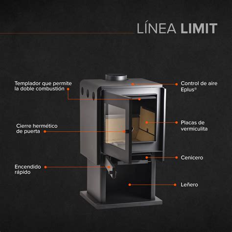 Calefactor a leña Limit 360