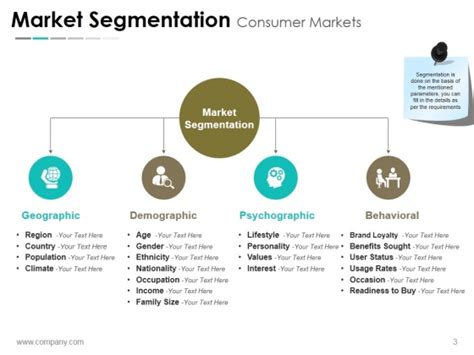 Segmentation Targeting And Positioning Ppt PowerPoint Presentation