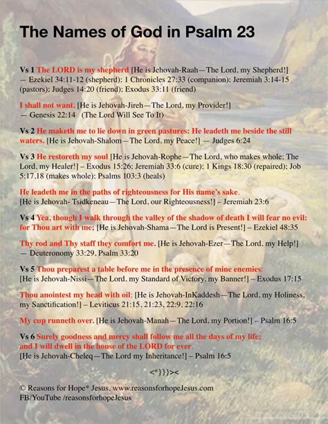 PDF The Names Of God In Psalm 23 Reasonsforhopejesus The